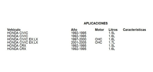 Kit Clutch Honda Civic Ex;lx 1998 1.6l Namcco