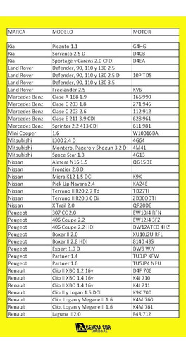 Manual De Servicio De Correas Y Cadenas De Distribución 3