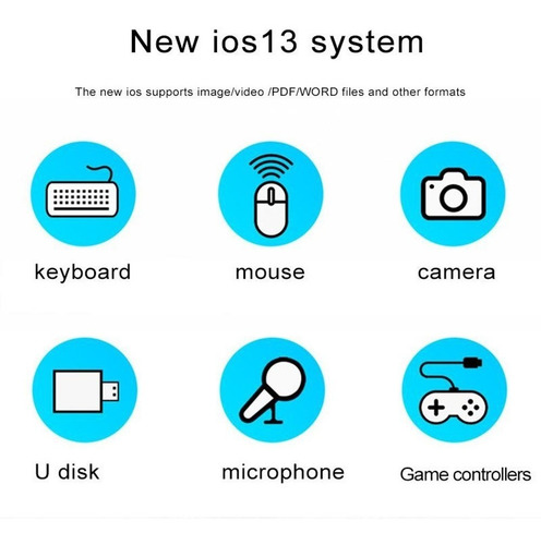 Imagen 6 de 6 de Adaptador Otg Lightning A Usb 3.0 iPhone iPad Memorias Mouse