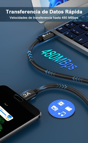Cable Tipo C 2m A Tipo C A 3a Turbo Carga Rapida