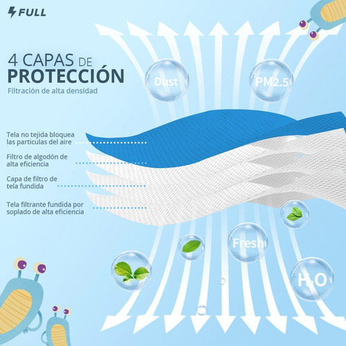 Imagen 4 de 9 de Cubrebocas Kn95 Niño Mascarilla Niño Desechable Protección
