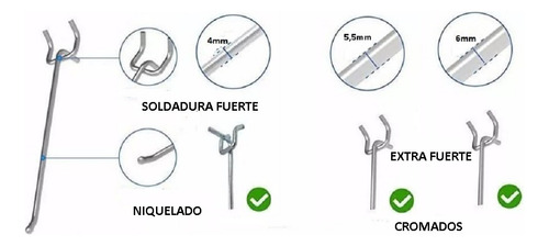 Gancho Blister 20cm Pa Lamina Perforada (4 Mm, 5,5 Mm, 6mm).