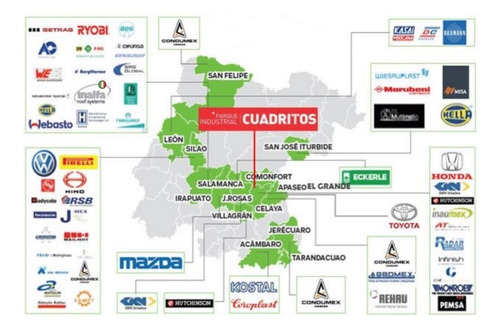 Celaya Nave Rentada En Usd Parque Industrial Gto 090625