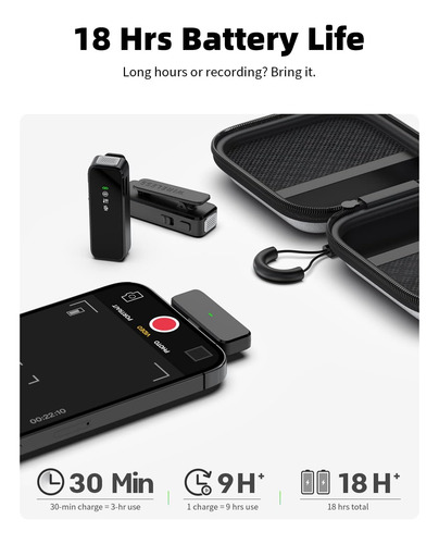 Micrófono Lavalier Inalámbrico iPhone Cancelación De...