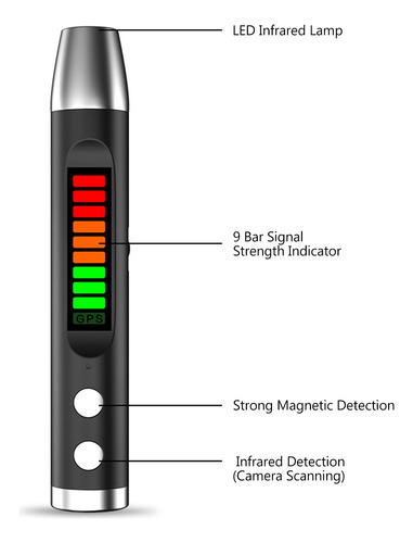 Buscador De Cámara Inalámbrico Gps Tester Rf Signal Detector