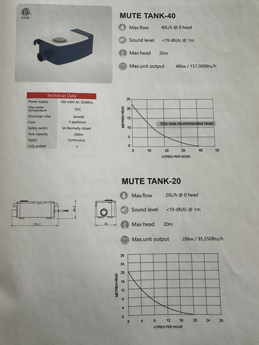 Bomba De Condensado Aire Acondicionado Mute Tank 40l