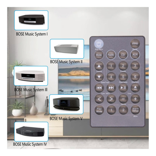 Control Remoto De Bose De Reemplazo Universal Para Bose Wave