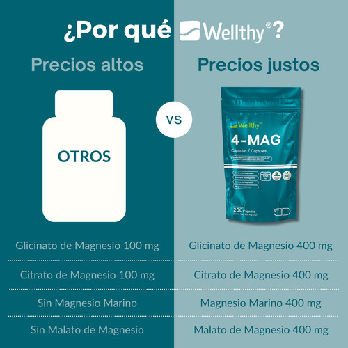 4-mag 200 Cápsulas Wellthy Mezcla De Magnesio, 100 Porciones Sin Sabor
