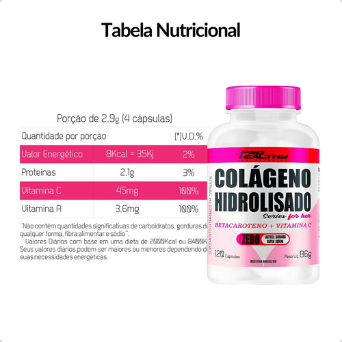 Whey Protein 1kg + Colágeno Cápsulas + Termogenico + Sabor Chocolate