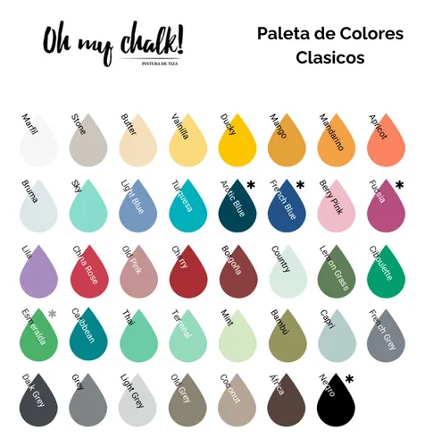 Oh My Chalk! Pintura Tiza Lila 210cc.