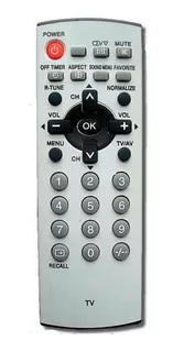 Control Remoto Tv Panasonic 171 Zuk