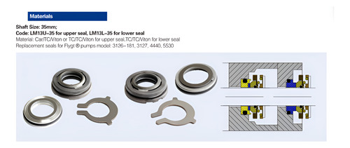 Sello Mecánico Inferior Para Bomba Flygt 35 Mm Sic/sic/viton Gris 50 Hz Trifásica