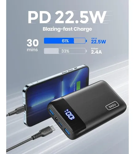 ~? Cargador Portatil Iniu, 22.5w 20000mah Usb C In & Out Pow
