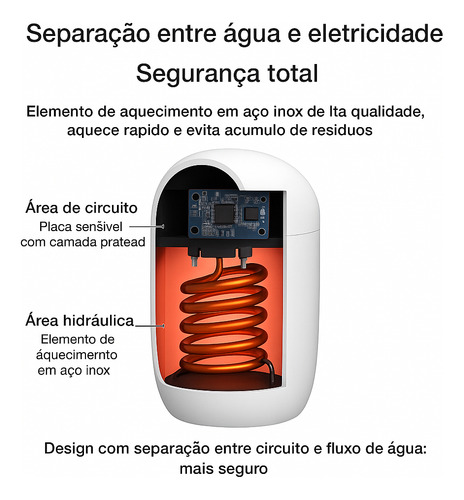 Aquecedor De Torneira Elétrico 3000w Água Quente Instantânea