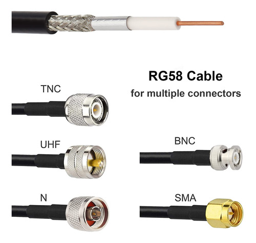 Cable Rg58 50 Ohm Baja Perdida 