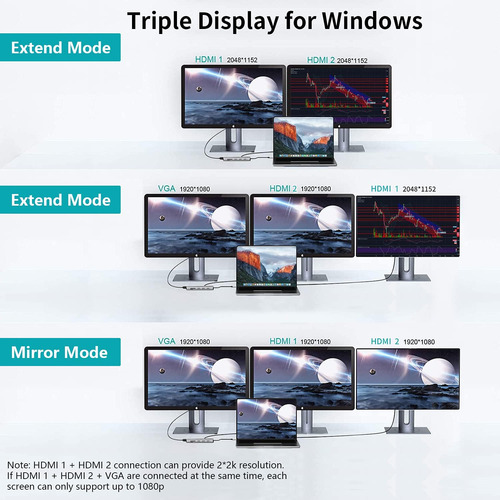 Displaylink Usb C Docking Station Dual Monitor, 12 En 1 U...
