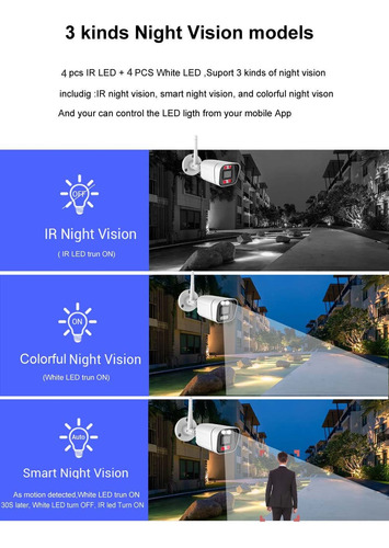 Camara Onvif Bullet Wifi 5mp Icsee Ip66 Epa
