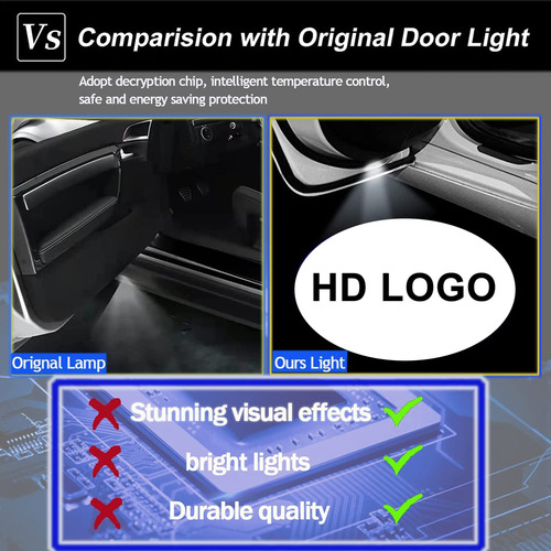 Luz Led Logotipo Puerta Automovil Proyector Cortesia Laser 2