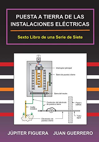 Puesta A Tierra De Las Instalaciones Eléctricas (instalacion