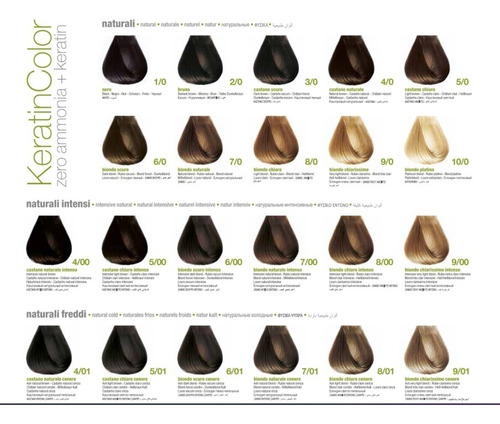 Tintura Keratincolor Sin Amoniaco Bbcos 7/66 100ml Oxidante