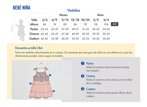 Vestido Corto De Bebé Niña C&a (1061718)