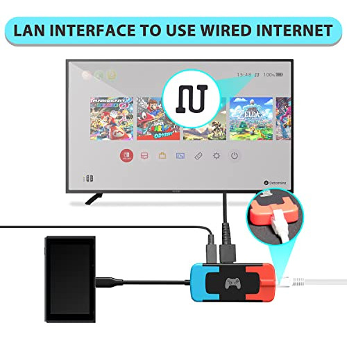 Docking Station Pack Para Switch Con Hdmi Y Ethernet