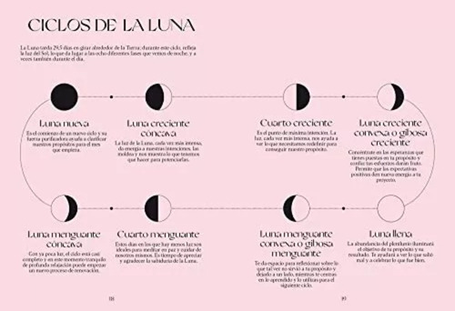 Oráculo De La Luna: El Misterio Y El Significado De La Luna