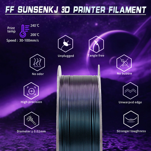 Filamento Pla Plus Camaleón 0.069 In 250 G Mmg