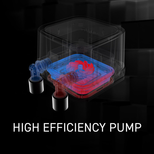 Watercooling Msi Mag Coreliquid A13 360 Intel Amd Blanco