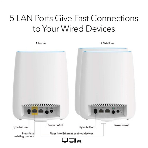 Sistema Netgear Orbi Whole Home Mesh Wifi 6 Hasta 4.2gbps Color Blanco