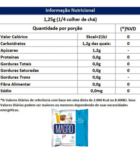 Magro Açucar Light Refil 400g Kit 06 Unidades