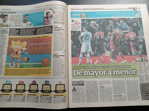 Suplemento Deportivo Crónica Ascenso Chacarita B Nac.2014 E (Usado)