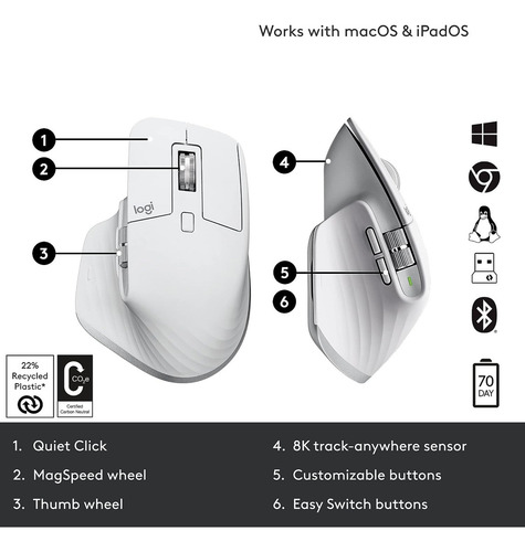 Mouse Mx Master 3s Multidispositivo Inalámbrico Bluetooth Co