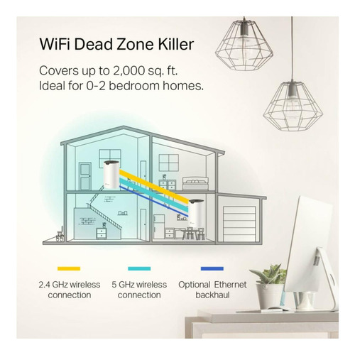 Tp-link Deco Sistema Wifi De Malla Para Todo El Hogar (deco