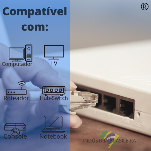 Cabo Patch Cord Cat 5e 40 Centimentros + Brindes