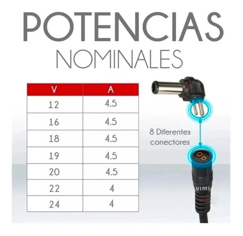 Imagen 3 de 6 de Cargador Para Monitor Varias Marcas Ajustable 12v 24v 5a 90w