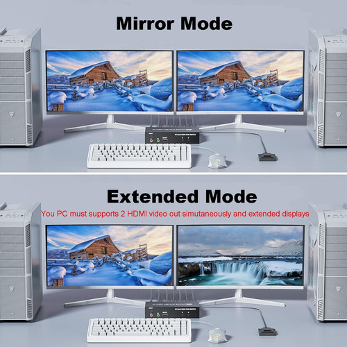 Conmutador Kvm Hdmi 2x2,4k 60 Hz, Comparta 2 Pantallas
