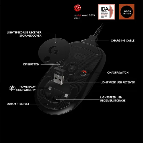 Mouse Inalámbrico Logitech Pro Para Videojuegos