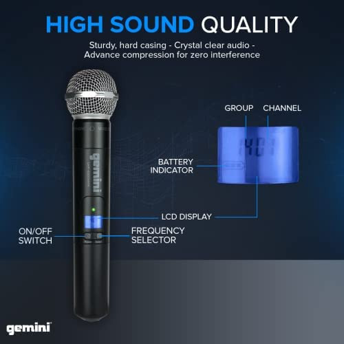Gemini, Sistema De Micrófono Inalámbrico Único, Conjunto De