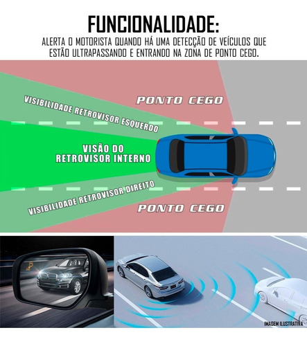 Sensor Detector Ponto Cego Vw T-cross 2020 Em Diante