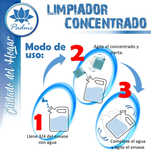 Imagen 2 de 2 de Desinfectante Limpia Pisos Concentrado