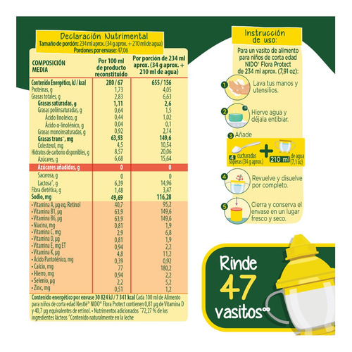 Alimento Niños De Corta Edad Nido Flora Protect 1 Lata 1.6kg A Base De Leche En Polvo