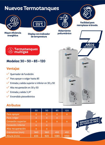 Termotanque Rotoplas 85 Litros Multigas Superior Pie Colgar