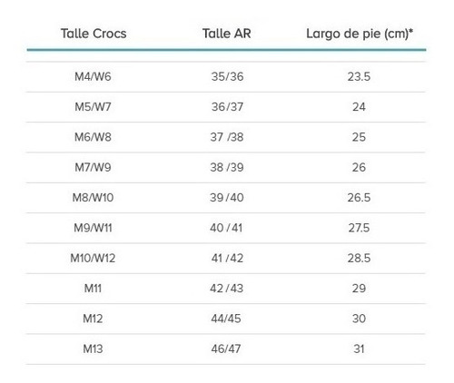 Imagen 5 de 5 de Crocs Originales Classic Lined Clog 203591 Adulto Asfl70
