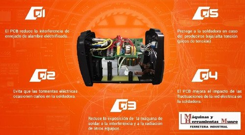 Soldadora Inverter Iron 250 Tecnologia Igbt Lusqtoff 180 Ampers + 1 Kg De Electrodos 6013 Envio Gratis