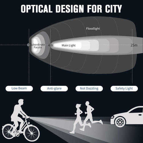 Juego De Luces De Bicicleta Led Luz De Bicicleta Recargable