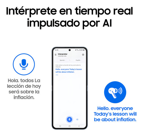 Audifonos Inalámbricos Samsung Galaxy Buds3 Grafito Ai