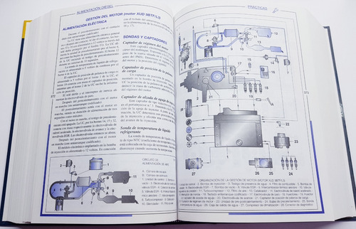 Manual Practico Del Automovil (Usado)