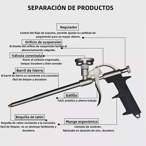 Pistola De Espuma De Poliuretano Para Aplicación De Sellador
