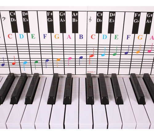 Tabla De Acordes De Piano, Papel De Práctica De Teclado